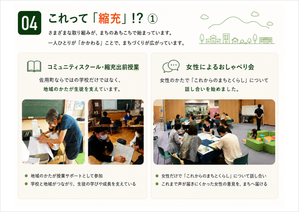 佐用町の縮充の取り組みとしてコミュニティスクールと女性のおしゃべり会を紹介する資料