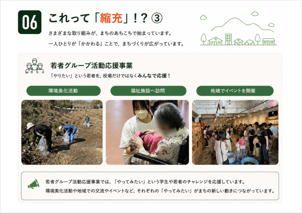 佐用町の若者グループ活動応援事業による環境美化・福祉施設訪問・地域イベントの資料